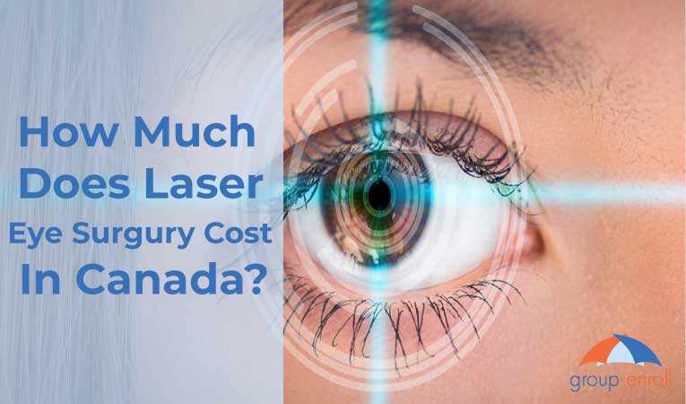 How Much Does Laser Eye Surgery Cost in Canada?