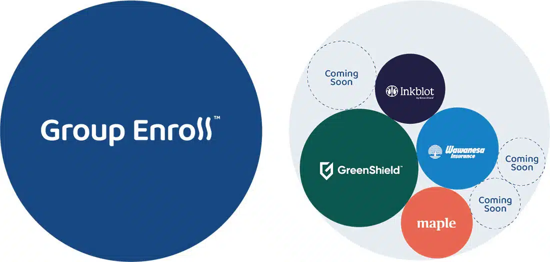 Our Ecosystem banner image Our Ecosystem banner image